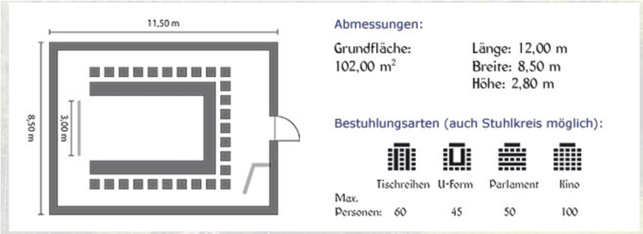 Grundriss Duftbräu Stadl Grundriss Duftbräu Stadl